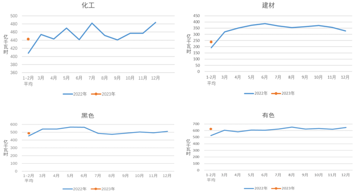 煤炭,煤炭价格,焦煤,焦炭,动力煤,焦炭价格,无烟煤,焦煤价格
